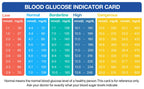 LinkSun Blood Glucose Meter G-425-3 Glucometer No Code for Diabetes Test 10/50/100pcs Strips Lancets Medical Blood Sugar mg/mmol
