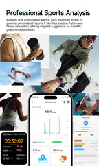 New Men Accurate Health Diagnosis ECG Smart Watch Blood Pressure Blood Oxygen Blood Fat Uric Acid Temp Bluetooth call Smartwatch