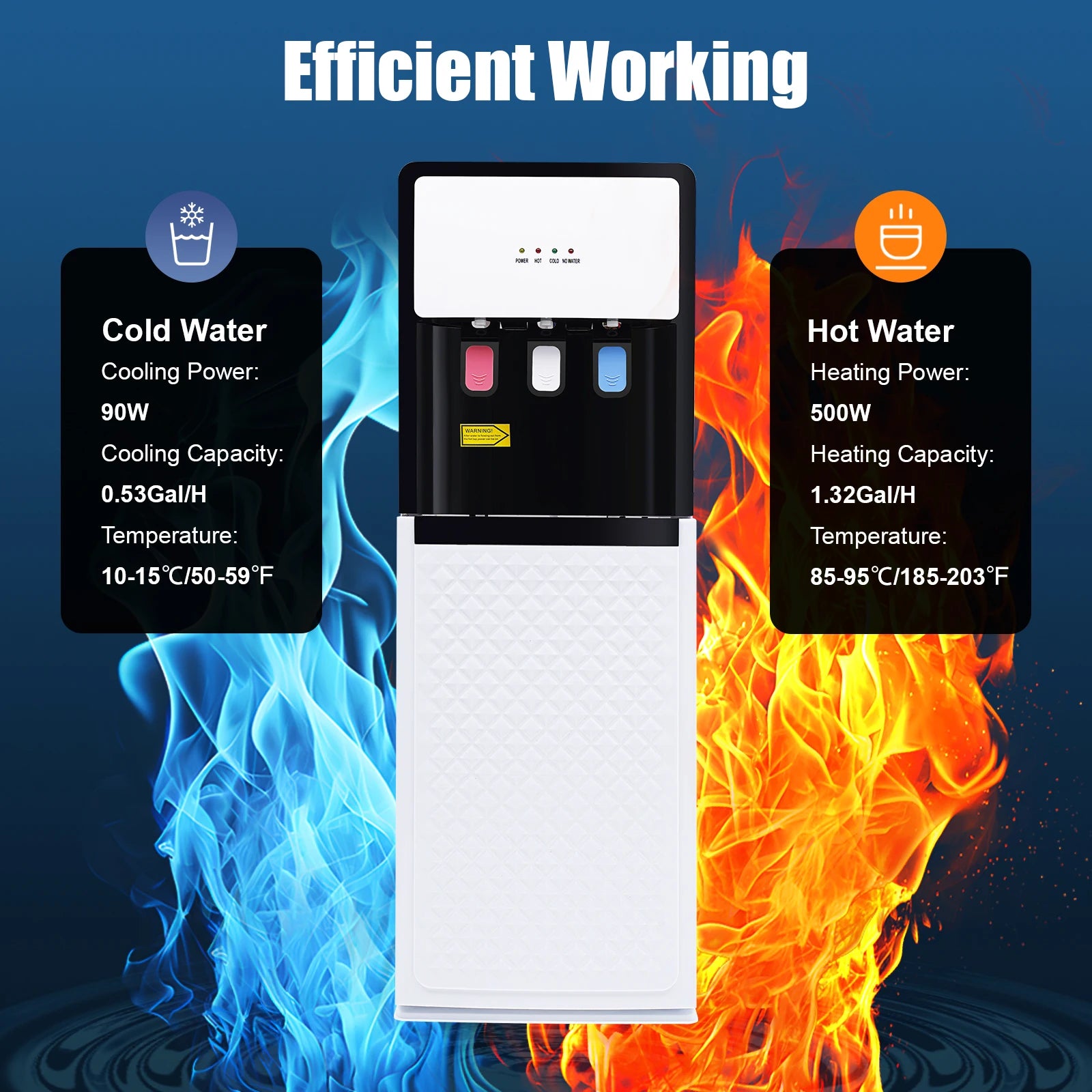 Modern White Bottom Loading Water Dispenser Hot/Cold Water Cooler Dispenser with Anti-Scalding Design for Offices Homes Gyms