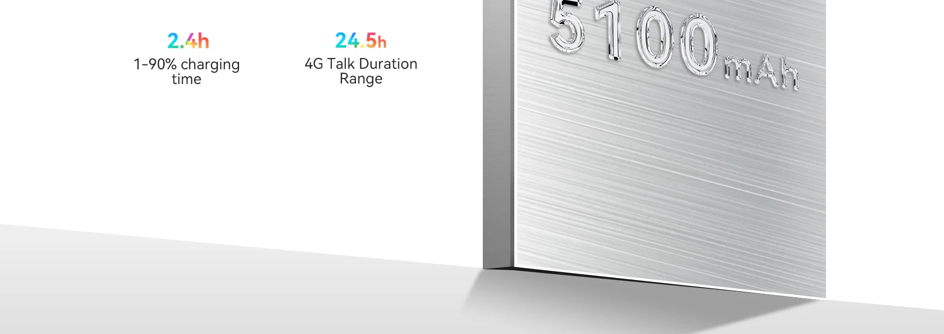 IIIF150 Action A5Pro Phone Android 15 Go Smartphone 12GB RAM 256GB ROM 6.8inch HD+ HAA Display Dual Screen Design 5100mAh Batter