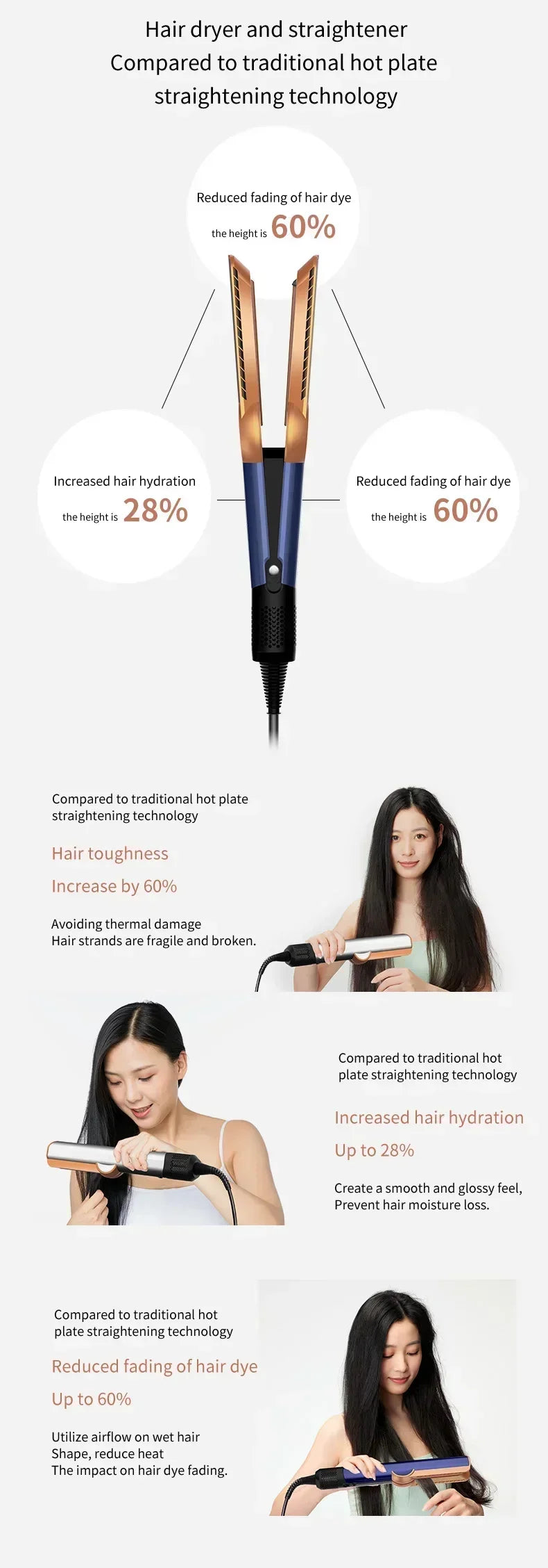 Professional 2 In 1 Hot Air Flat Iron Hair Straightener Dryer With Negative Ions Smooth Frizz-Free Hair Styling Tool