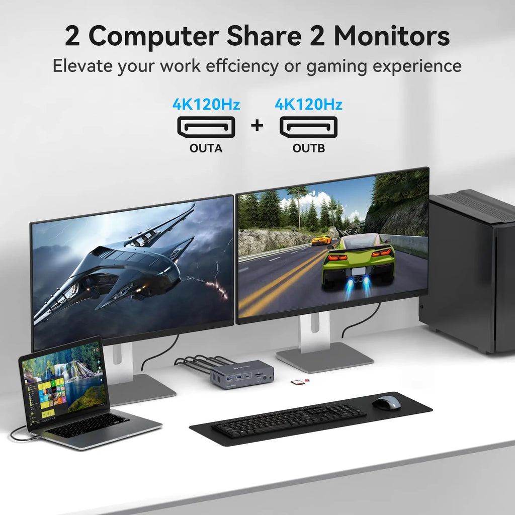 KVM Switch 2 Monitors 2 Computers Docking Station USB C+HDMI/DP Input,4K@60Hz/120Hz DisplayPort Dual Monitor for Laptop Desktop