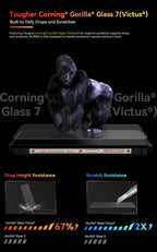 [World Premiere] Blackview BL9000 5G Rugged Smartphone 6.78" 2.4K FHD+ Display (12+12)GB 512GB Mobile Phone 8800mAh With 120W