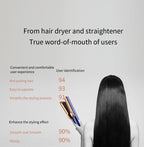 Professional 2 In 1 Hot Air Flat Iron Hair Straightener Dryer With Negative Ions Smooth Frizz-Free Hair Styling Tool