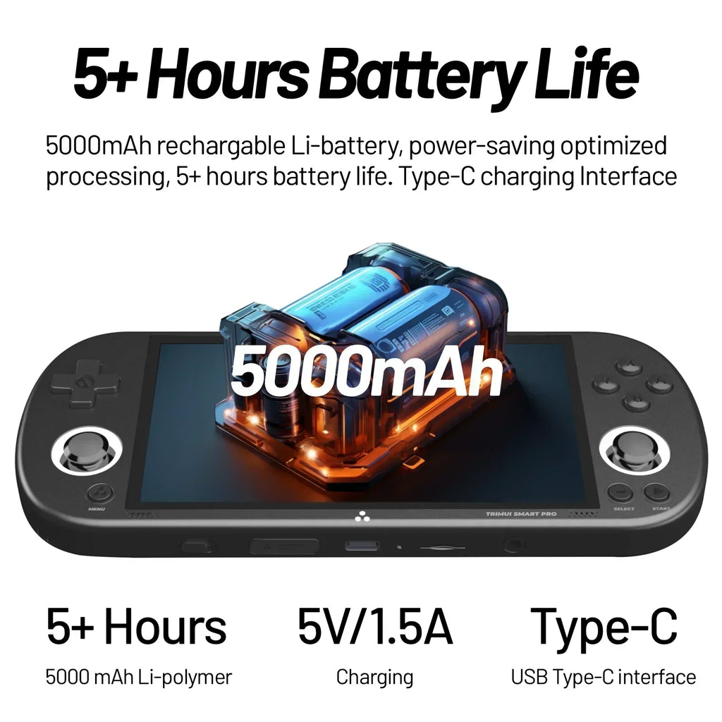 Trimui Smart Pro Handheld Game Console  4.96''IPS Screen Video Game Console Linux SystemRetro Video Game Consoles Birthday Gifts