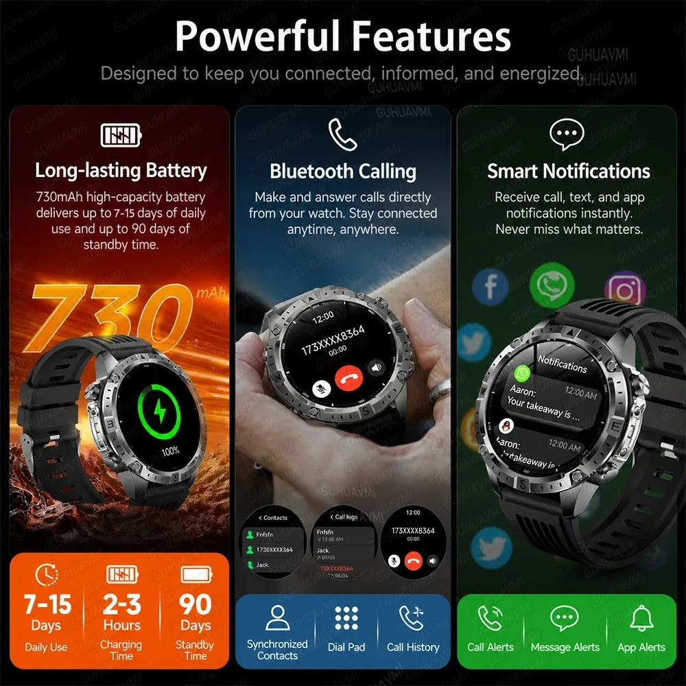 2026New Military T-Rex3 GPS Map Navigation Smart Watch 2GB RAM 1.43-inch AMOLED Screen 30M Waterproof Call Sports Smartwatch Men