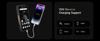 Ulefone Armor 29 Pro 5G AI Rugged Phone 6.67" 120Hz Up to 32GB RAM 512GB ROM 21200mAh 120W 64MP Night Vision Mobile Phone
