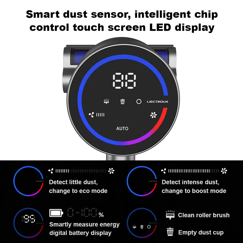 Cordless Handheld Stick Vacuum Cleaner Liectroux i10, Smart Dust Sensing,27KPa, 250W BLDC,Suit for Carpet, Floor, Car & Pet Hair Secondary image