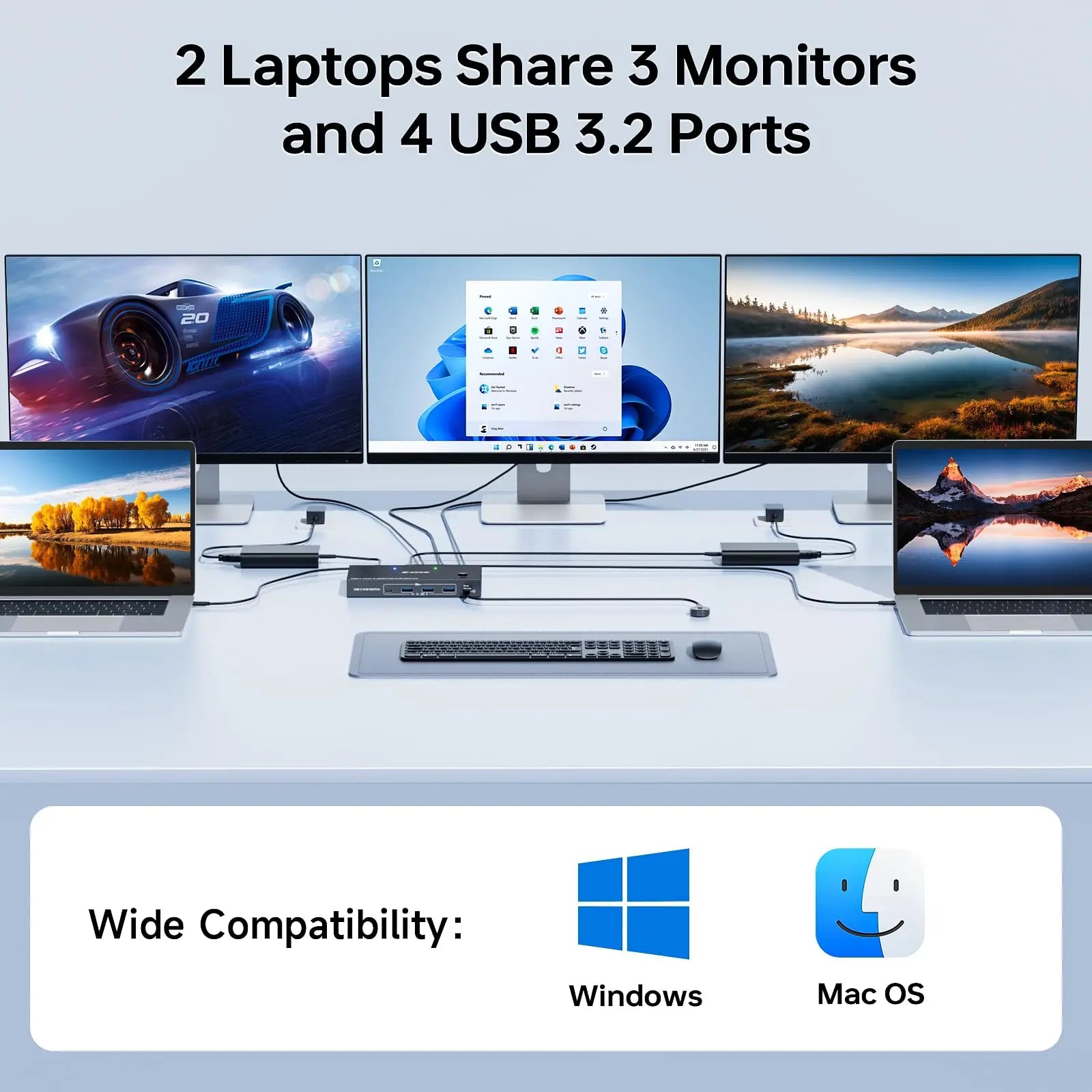 USB-C Docking Station Triple/Dual Monitor KVM Switch 4K 1080P@60Hz,USB C KVM Switch 3/2 Monitors 2 Laptops For Windows /Mac OS Secondary image