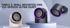 100 Level Bladeless Fan Portable Small Usb Charge Silent Desktop Digital Display High-speed Circulating Cooling Fan