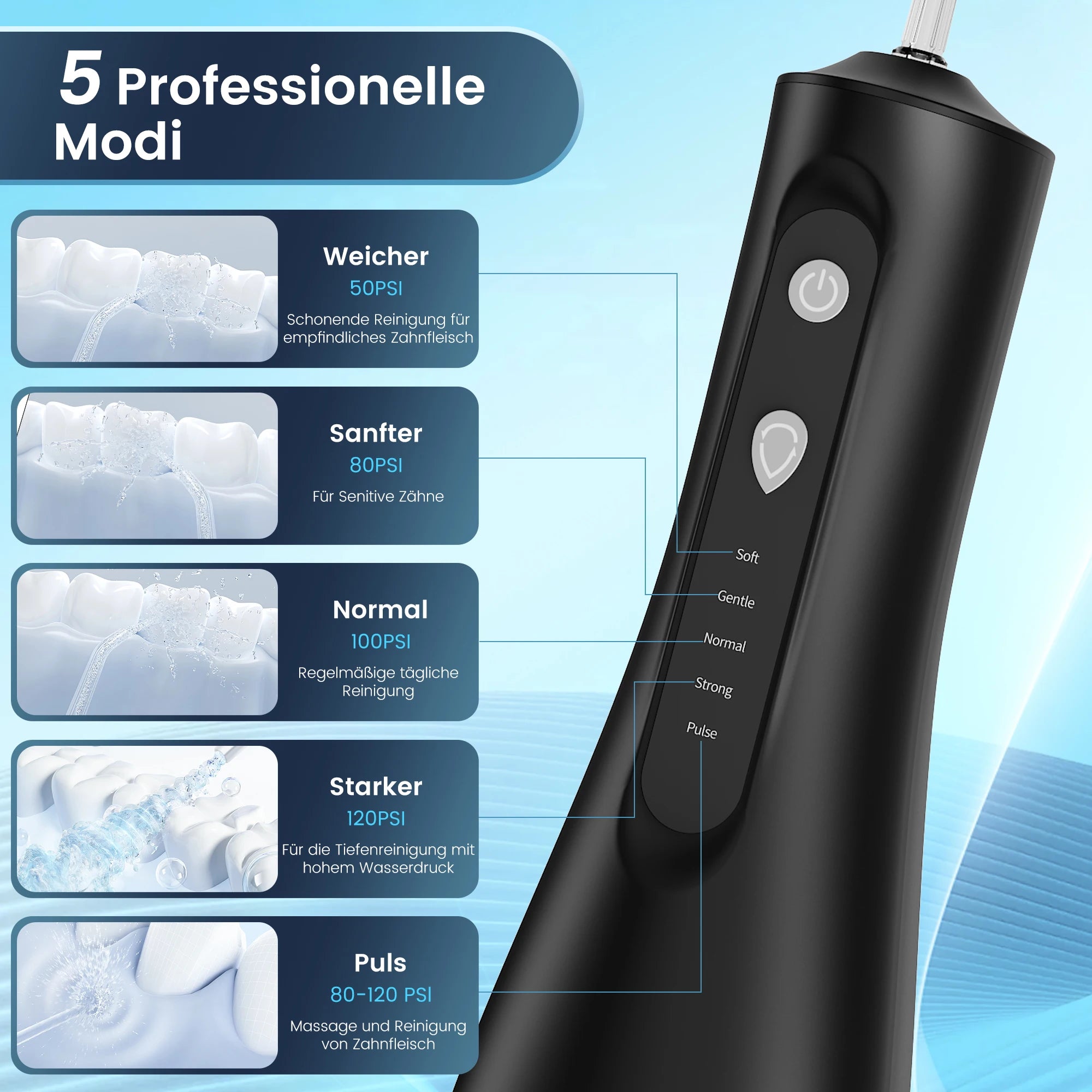 Sejoy Electric Water Flossers Oral Irrigator Rechargeable Portable Dental 5 Modes Water Tank Teeth 300ML Waterproof Cleaner