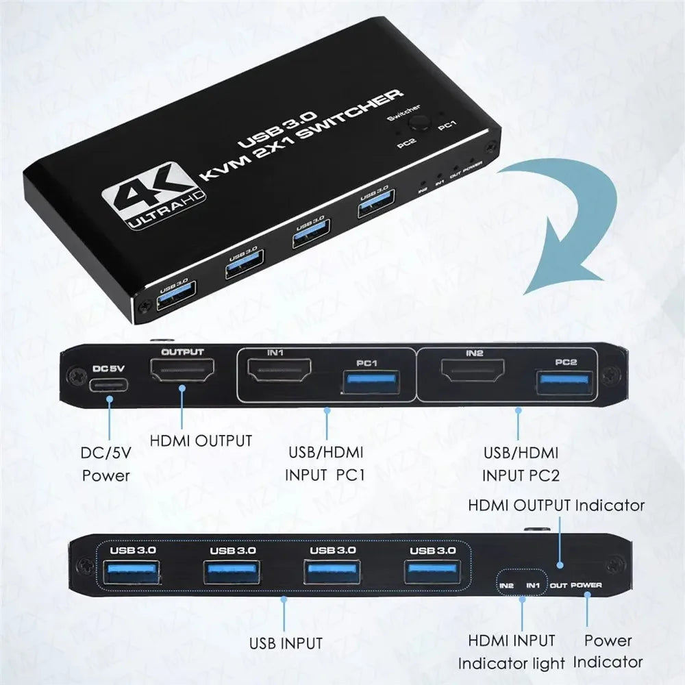 KVM Switch 4K 60Hz Switcher USB 3.0 Hub Docking Station Splitter Dock 2 Computers Share Keyboard Mouse Printer PC Accessories