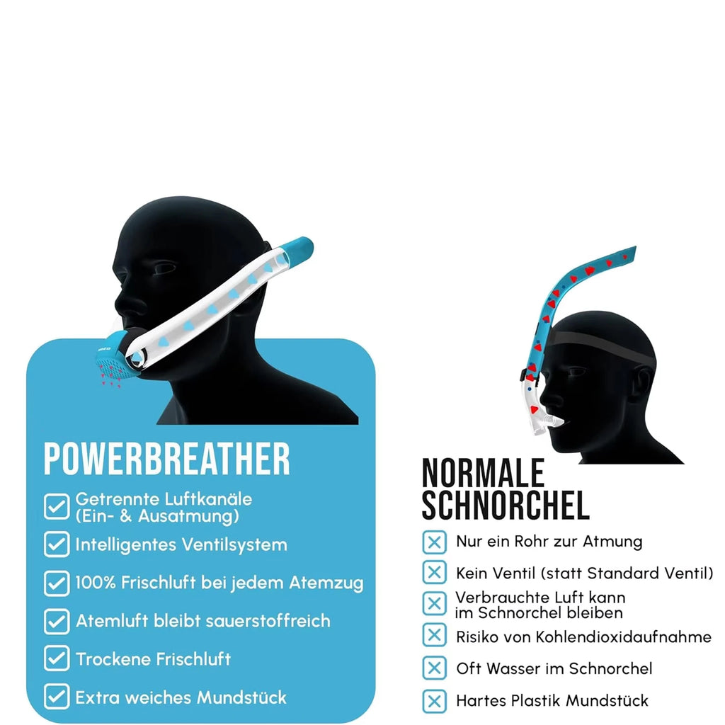 Adult Diving Dry Snorkel with Splash Guard and Top Valve - Supernova Dry