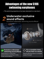 Lenovo S106 True Bone Conduction Headset Bluetooth 6.0 IPX8 Waterproof Headphones 32GB MP3 HIFI Earphones With MIC For Swimming