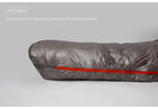 AEGISMAX Wind Hard Dusk Upgrade 7D Nylon DWR 800FP Ultra Dry Down Pro Ultralight Sleeping Bag Camping and Hiking for Men & Women