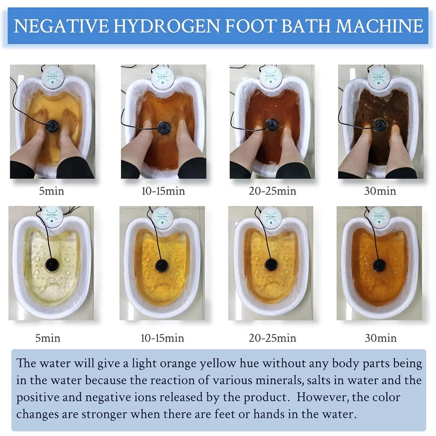 Ionic Foot Spa Bath Detox Machine for Foot Bath Ion Detoxifier Massager Relaxation Pedicure Footspa Massage Therapy Arrays Aqua