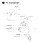 V5Pro Offroad E Scooter 10 Zoll ABE zertifiziert 500W 48V12.5Ah Geländereifen Dual Federung E Bremse Voltix APP Deutschland