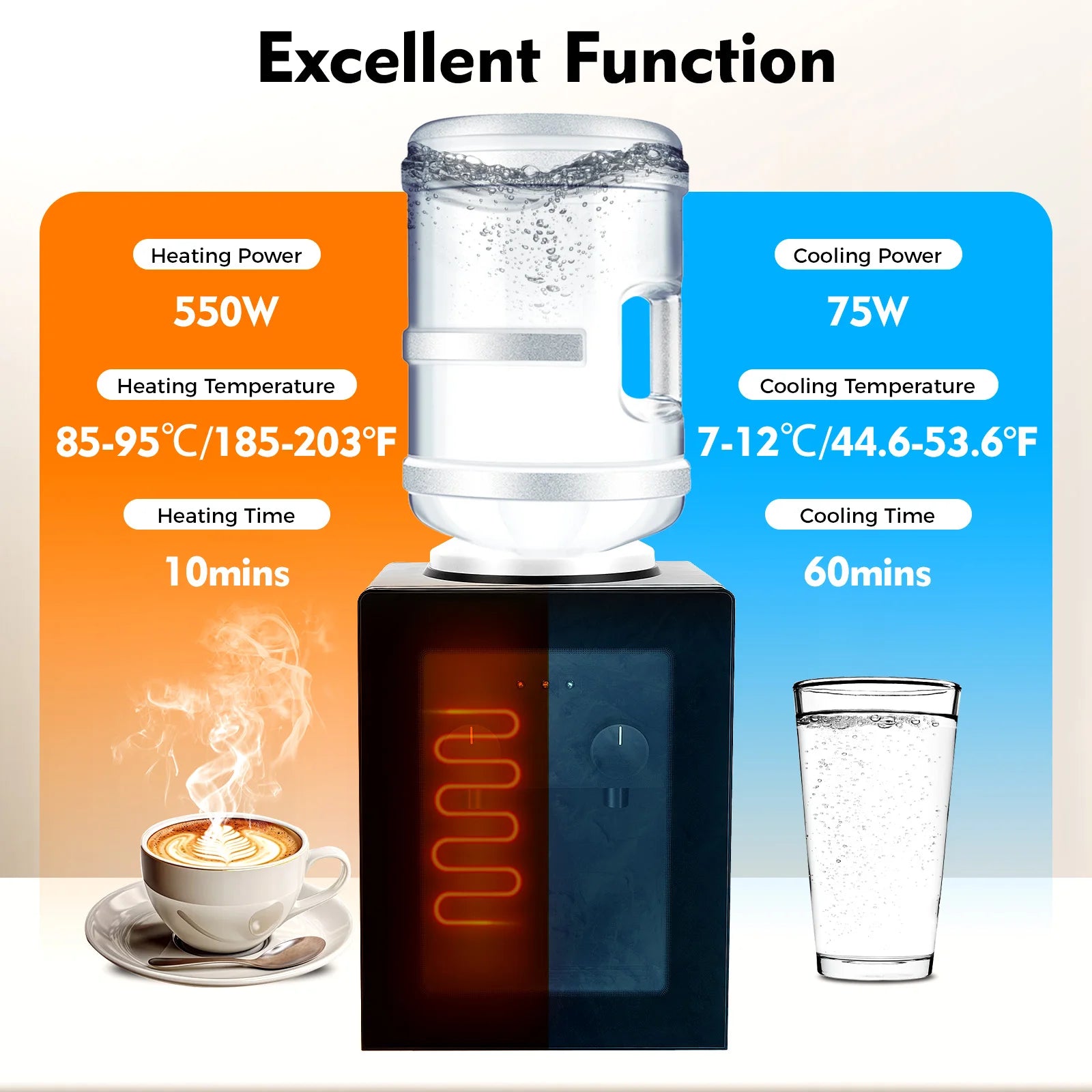 550W Portable Electric Hot and Cold Water Dispenser with Food-Grade Stainless Steel Inner Liner for Multiple Buckets