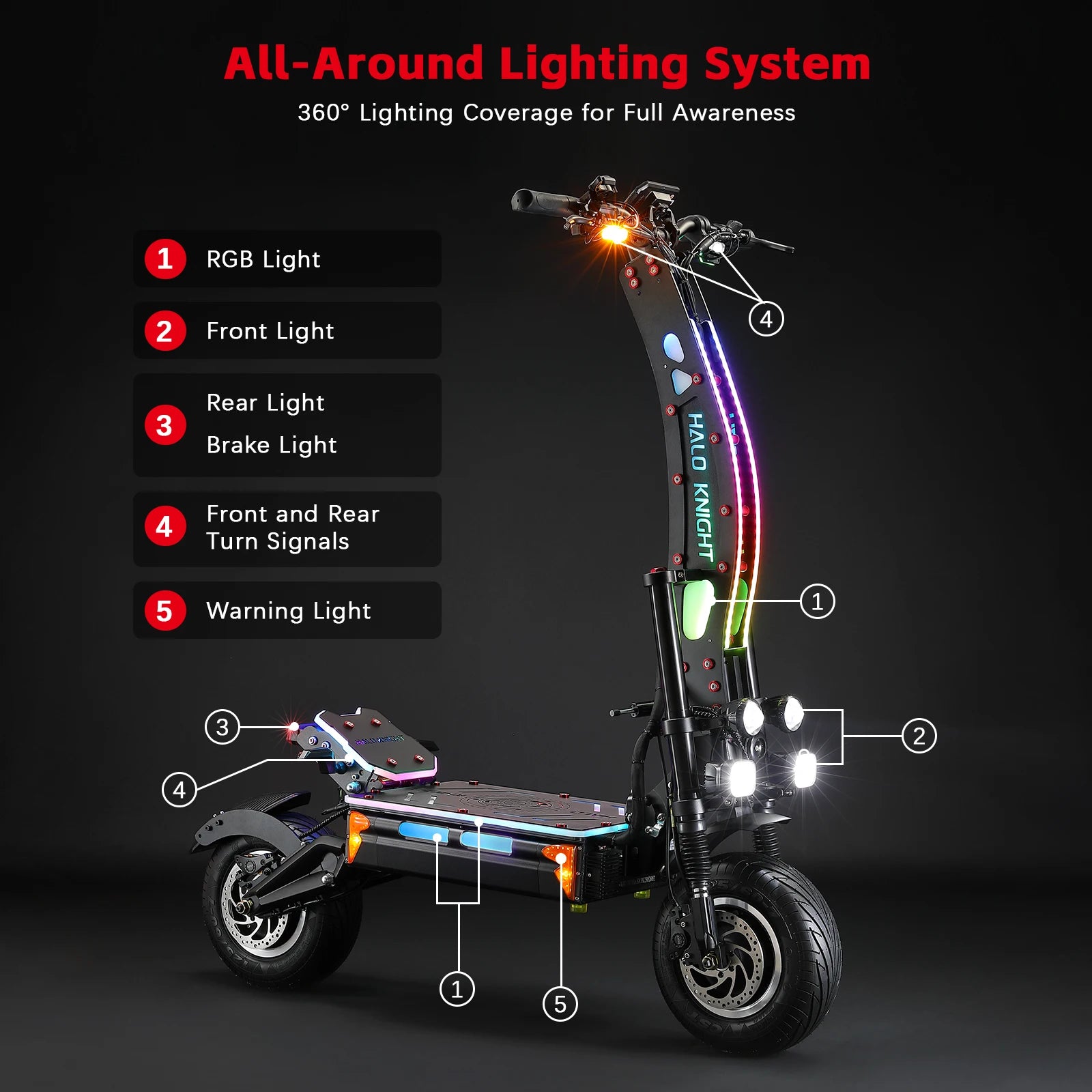 HALO KNIGHT T107Max 72V 8000W Adult Electric Scooter Fast 120km/h Electrical Scooter Powerful Dual Motors Escooter Top E-scooter