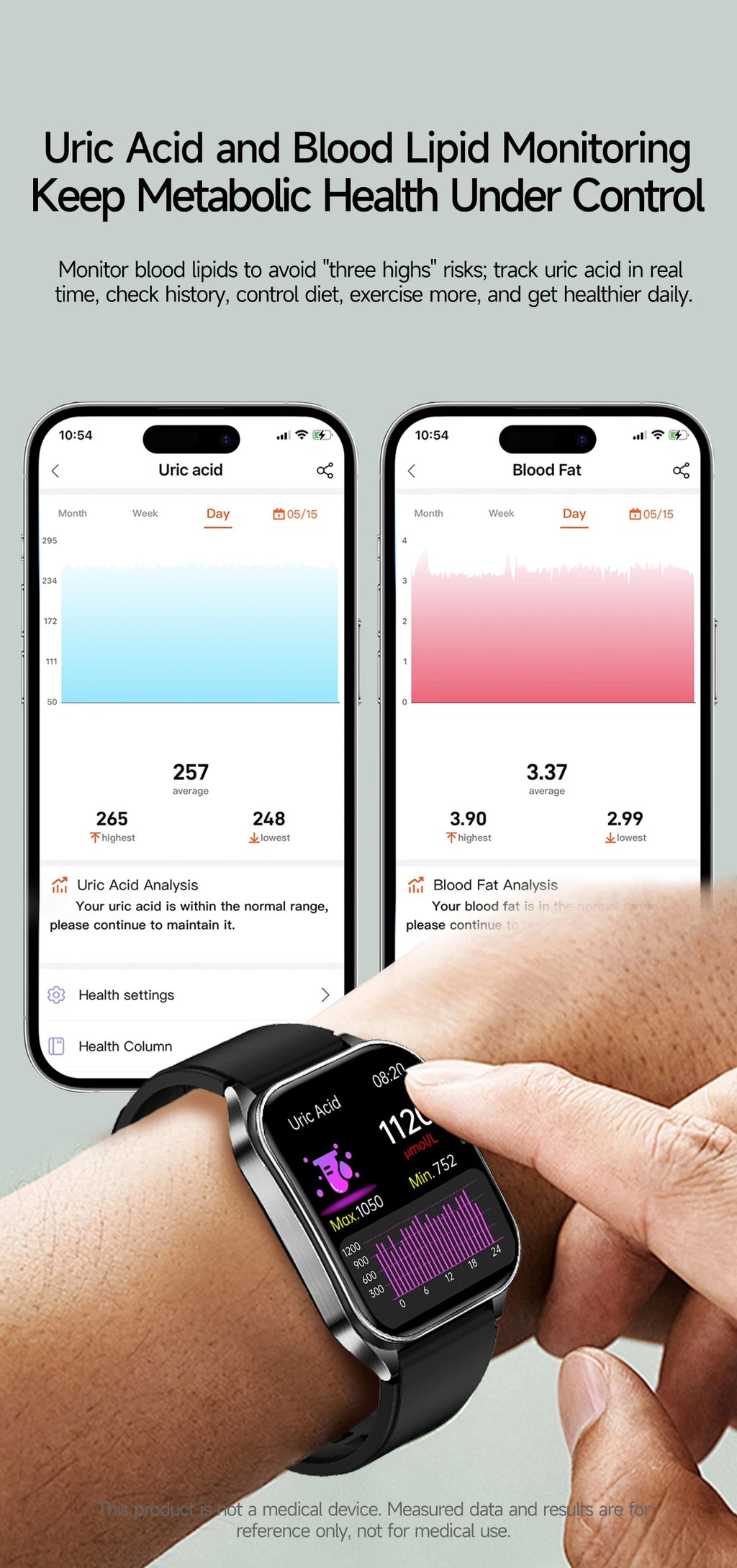 2026 New Health Smart Watch Laser Therapy Reduce Three Highs Blood Oxygen Pressure Uric Acid Blood Lipid ECG Smartwatch For Man