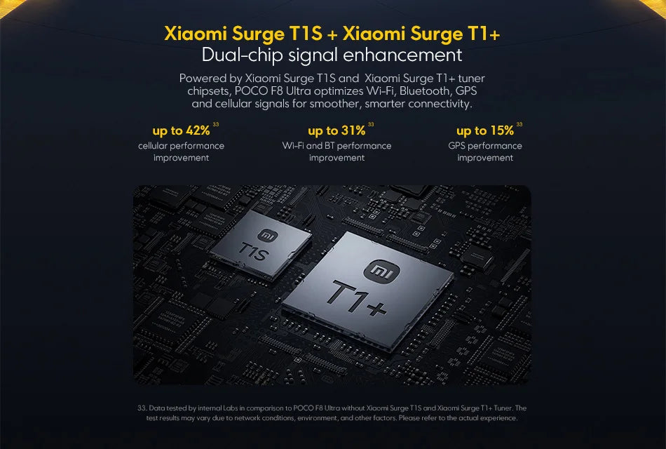 Global Version POCO F8 Ultra Snapdragon 8 Elite Gen 5 Smartphone 6.9" 120Hz AMOLED Display 6500mAh 100W Battery Xiaomi Telephone