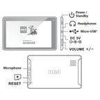 WholeSales 7 INCH 1GB RAM 8GB ROM G7 RCT6773 Android 5.0 Kid Tablet Quad Core WIFI Camera 3000mAh Battery 1024 x 600 Pixels