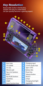 R36H ARKOS Retro Handheld Game Console Portable 64G 128G Pocket Video Player 3.5 Inch IPS Screen R36S landscape Kid Gift