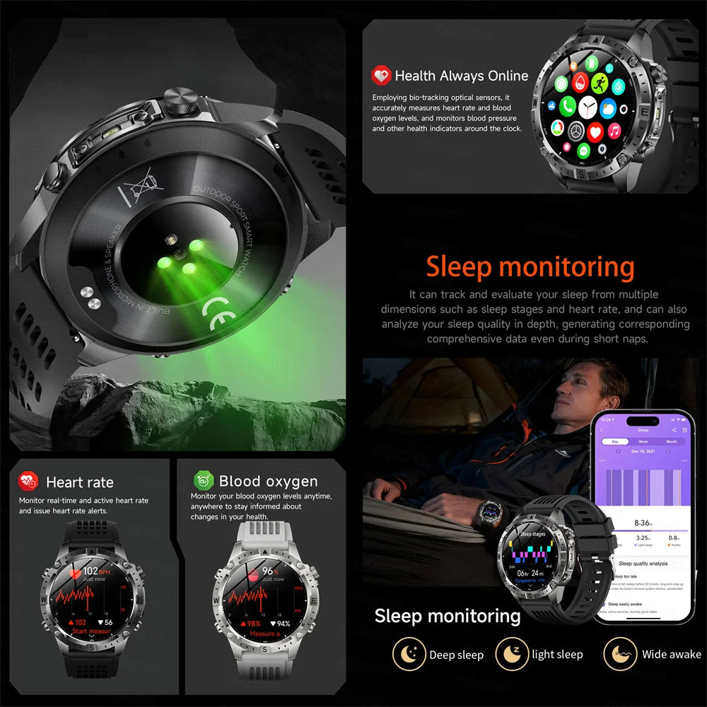 2026New Military T-Rex3 GPS Map Navigation Smart Watch 2GB RAM 1.43-inch AMOLED Screen 30M Waterproof Call Sports Smartwatch Men