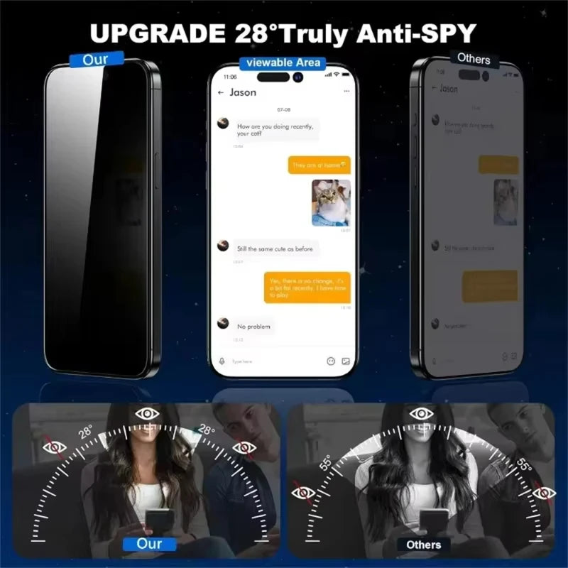 Privacy Screen Protector For iPhone 17 Pro Max 16E Air 16 11 14 13 12 Mini 15 X XR XS Dust Free Installation Anti-spy Glass Film Secondary image