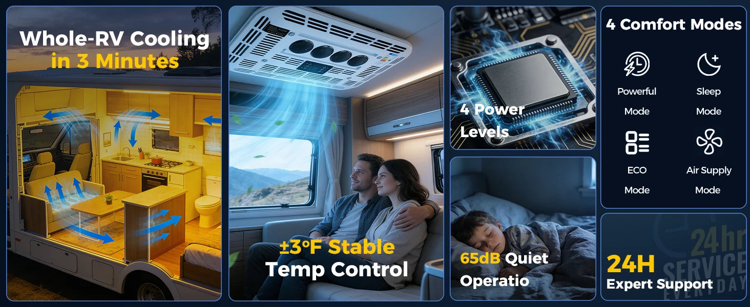 Sunster 12V/24V Fast Cooling Roof Air Conditioner Electric Cool RV Rooftop Parking for Truck Camper Van Caravans Motor home
