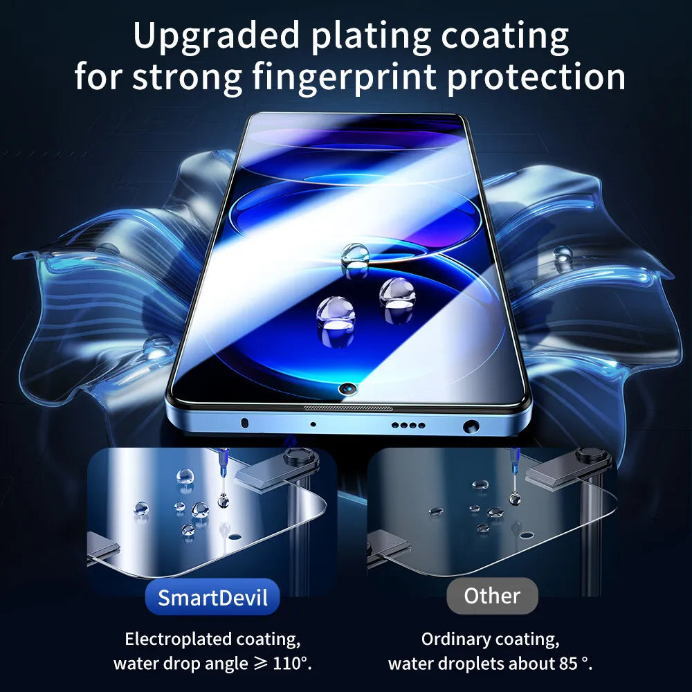 SmartDevil 2PCS Screen Protector for Xiaomi 17 15 13T 14T Redmi K90 HD Tempered Glass Film for Redmi Note 13 Pro Note 14 15 Pro Secondary image