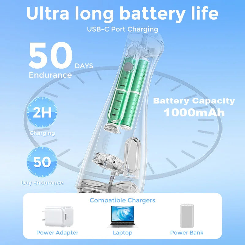 SEJOY Portable Electric Water Flosser Irrigator Dental Teeth Whitening strips 350ML Tank 5 Modes 5 Jet Tips For Home Travel