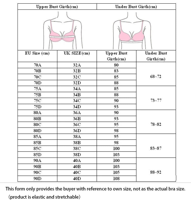 Mesh Lace Underwear Ladies Sexy Small Chest Push Up Lingerie For Women Bra Sets Red White Wedding Girls Thicken Intimates BCD