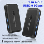 MZX USB 3.0 Switch KVM Switcher Selector KM Hub Docking Station Dock 2 Computer Laptop PC Accessories Share Keyboard for Macbook
