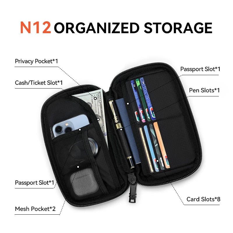 ReeYee N12 Passport Holder Wallet, Travel Organizer for Cards Tickets, Water-Resistant Scratch-Resistant Essential Wallet Pouch