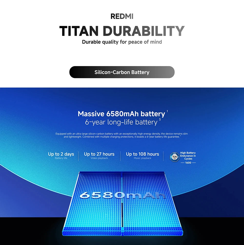 Global Version Xiaomi REDMI Note 15 Pro 5G smartphone 5G 6.83" 6580mAh 45W charging 200MP main camera IP66 IP68 IP69 IP69K