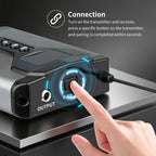 Stereo UHF in-ear monitoring wireless system DT1/2/4 transmitter and receiver of live music stage performance studio