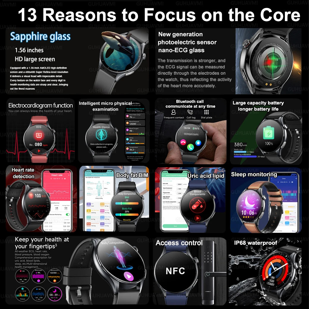 2026 New Smart Watch NFC ECG+PPG Blood oxygen Uric Acid Blood Pressure Sapphire Smartwatch Men For Android iOS Smart watch men Secondary image