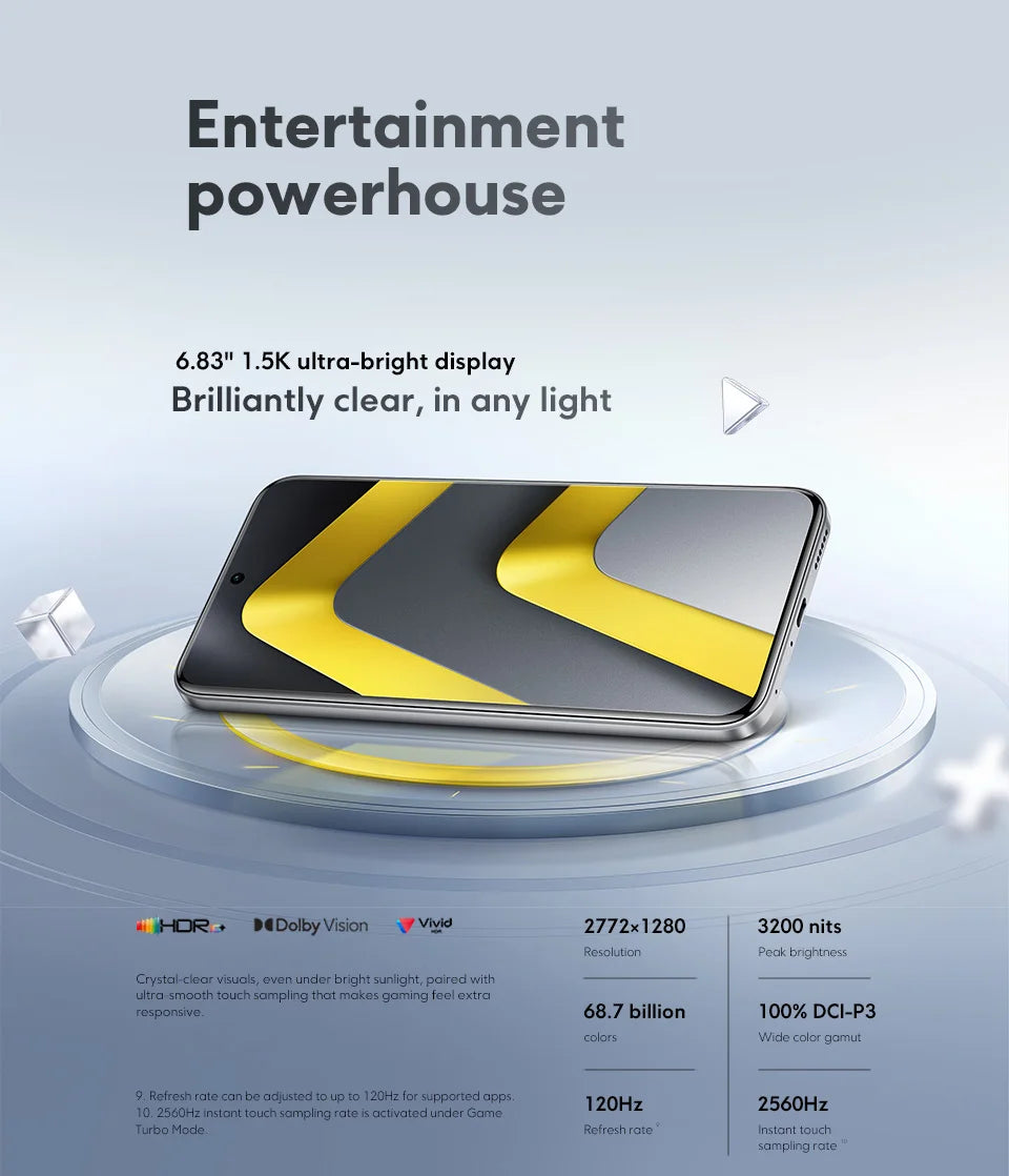 Global Version POCO M8 Pro 5G Snapdragon 7s Gen 4 Smartphone 6.83" AMOLED Display 50MP Camera 6500mAh Battery Xiaomi Cellphone