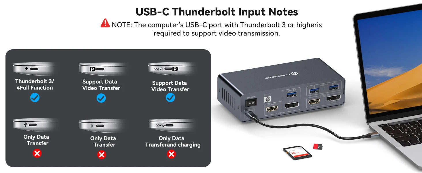 KVM Switch 2 Monitors 2 Computers Docking Station USB C+HDMI/DP Input,4K@60Hz/120Hz DisplayPort Dual Monitor for Laptop Desktop