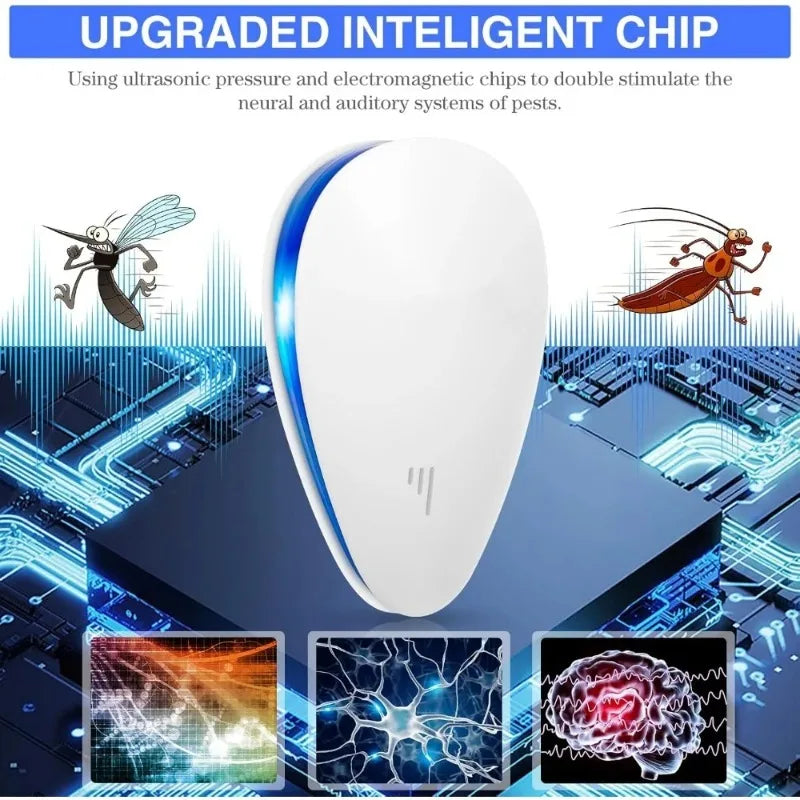 New Mice Mouse Repellent Anti Mosquito Repellent for Mice Rodent Pest for Control Rodent Rat Repellent Ultrasonic Electronic Main image