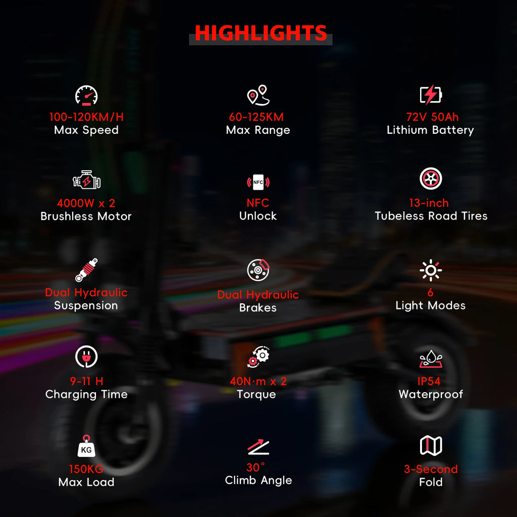 HALO KNIGHT T107Max 72V 8000W Adult Electric Scooter Fast 120km/h Electrical Scooter Powerful Dual Motors Escooter Top E-scooter