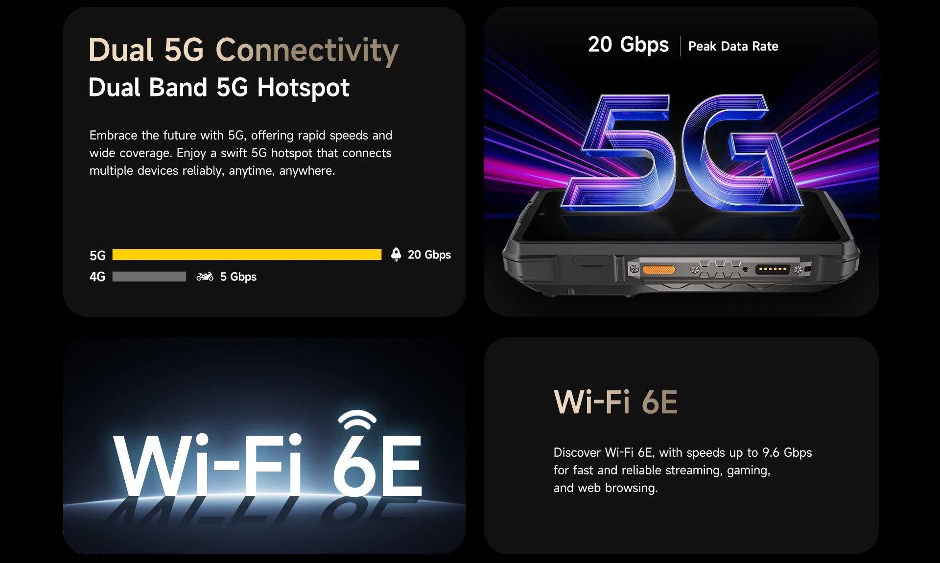 Ulefone Armor 29 Pro 5G AI Rugged Phone 6.67" 120Hz Up to 32GB RAM 512GB ROM 21200mAh 120W 64MP Night Vision Mobile Phone