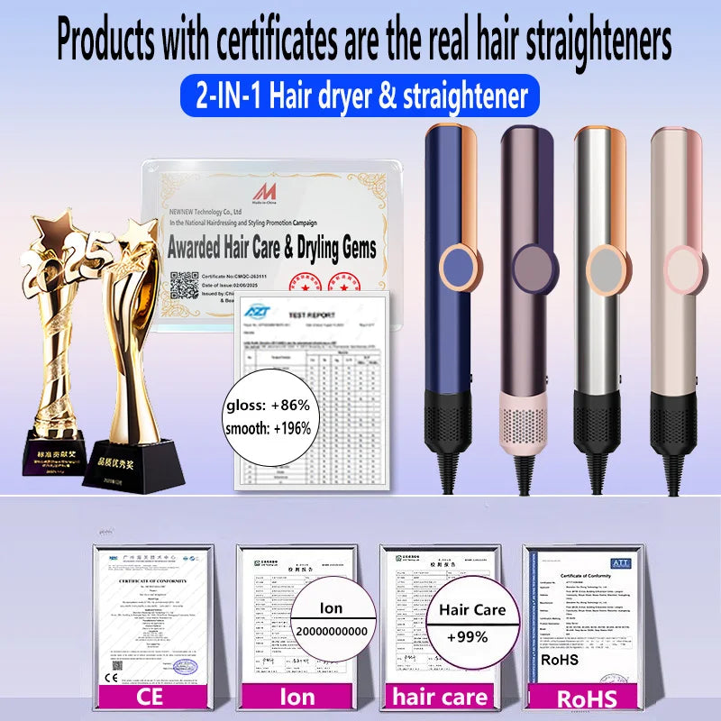 2-in-1 Hair Dryer and Flat Iron Dual Heat Negative Ion Hair Styler for Quick Drying and Straightening Travel Friendly Home Use Secondary image