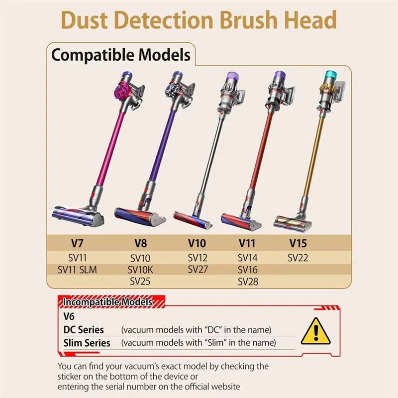 Brush Head For Dyson V7 V8 V10 V11 V15 LED Dust Detection Floor Head Replacement Vacuum Attachment For Hard Floors Secondary image