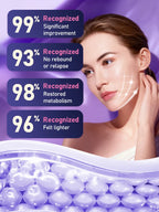Technology changes lives, bestselling V-line face shaping care products, unisex, 2026