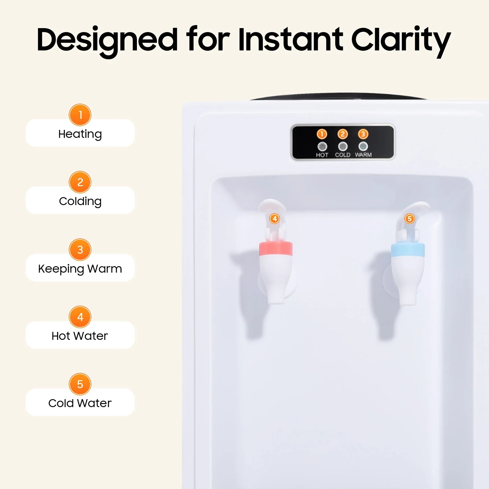 Electric Table Drinking Water Dispenser, Drinking Fountain, Office Cooler Home Hot/Cold Beverage Machine for 4.5-18.9L Buckets