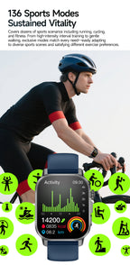 New Precise Health Care Smart Watch ECG+HRV Uric Acid Blood Lipids Emotional Perception Bluetooth Call Smartwatchs For Men Women