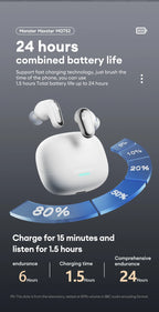 Monster MQT52 Bluetooth 5.4 Wireless Earphones 24H Long Battery Life Stereo Headphones Low Latency Gaming Dual Mode Headset Gift