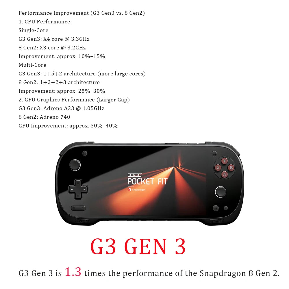AYANEO Konkr Pocket FIT Retro Portable Game Console G3 GEN3 6'' LCD 144Hz WiFi 7,8000mAh Battery
